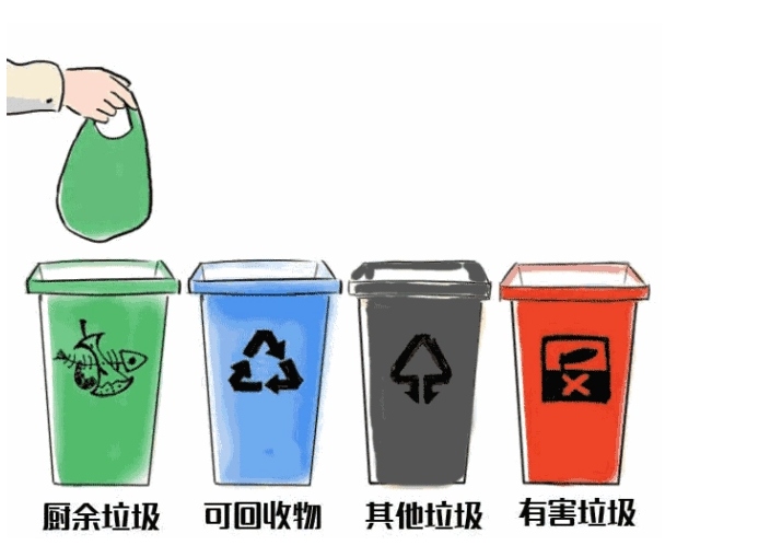 氣浮機有哪些分類，分別有什么作用，以溶氣氣浮機為例展開講講！01