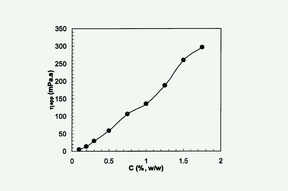 礦化度和鹽度的區別(礦化度是什么意思) 礦化度和鹽度的區別(礦化度是什么意思)