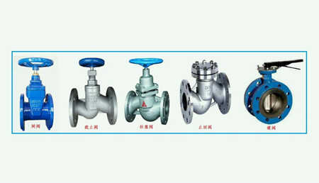 蝶閥和閘閥的區別是什么|哪個好？（應該如何選擇）